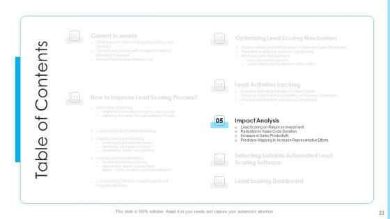 How To Build A Revenue Funnel Ppt PowerPoint Presentation Complete With Slides