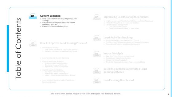 How To Build A Revenue Funnel Ppt PowerPoint Presentation Complete With Slides
