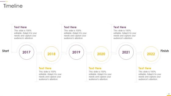 How To Build Gamification Advertising Plan Ppt PowerPoint Presentation Complete Deck With Slides