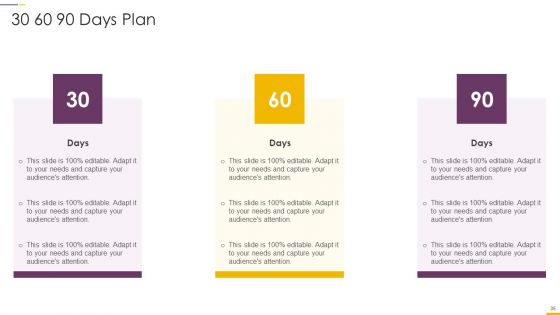How To Build Gamification Advertising Plan Ppt PowerPoint Presentation Complete Deck With Slides