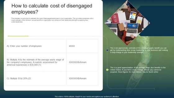 How To Calculate Cost Of Disengaged Employees Background PDF