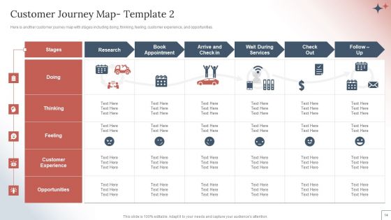 How To Create A Customer Experience CX Strategy For Business Services Ppt PowerPoint Presentation Complete Deck With Slides