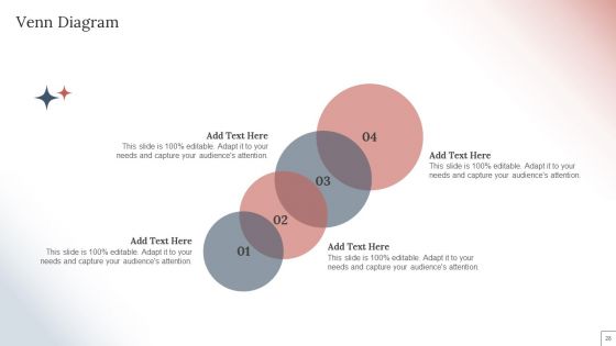 How To Create A Customer Experience CX Strategy For Business Services Ppt PowerPoint Presentation Complete Deck With Slides