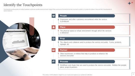 How To Create A Customer Experience CX Strategy For Business Services Ppt PowerPoint Presentation Complete Deck With Slides