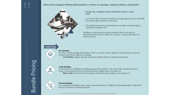 How To Determine The Right Pricing Strategy For New Product Ppt PowerPoint Presentation Complete Deck With Slides