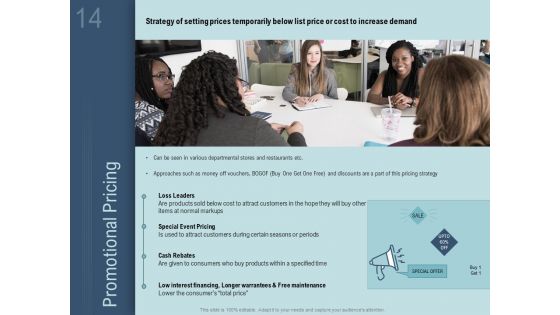 How To Determine The Right Pricing Strategy For New Product Ppt PowerPoint Presentation Complete Deck With Slides