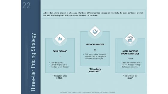 How To Determine The Right Pricing Strategy For New Product Ppt PowerPoint Presentation Complete Deck With Slides