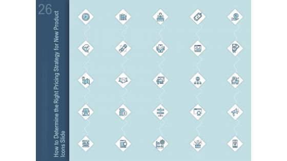 How To Determine The Right Pricing Strategy For New Product Ppt PowerPoint Presentation Complete Deck With Slides
