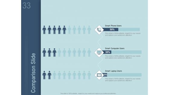 How To Determine The Right Pricing Strategy For New Product Ppt PowerPoint Presentation Complete Deck With Slides