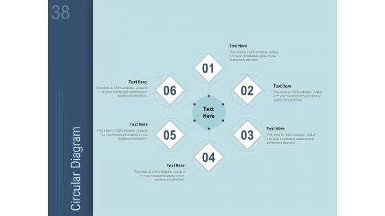 How To Determine The Right Pricing Strategy For New Product Ppt PowerPoint Presentation Complete Deck With Slides