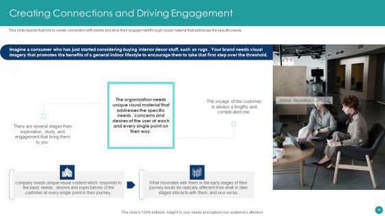 How To Develop Branding And Storytelling With DAM Ppt PowerPoint Presentation Complete Deck With Slides