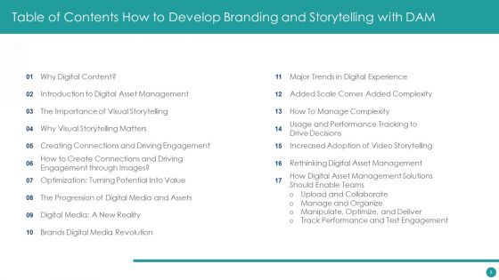How To Develop Branding And Storytelling With DAM Ppt PowerPoint Presentation Complete Deck With Slides