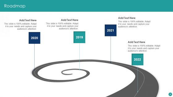 How To Develop Branding And Storytelling With DAM Ppt PowerPoint Presentation Complete Deck With Slides