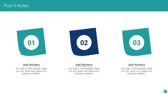 How To Develop Branding And Storytelling With DAM Ppt PowerPoint Presentation Complete Deck With Slides