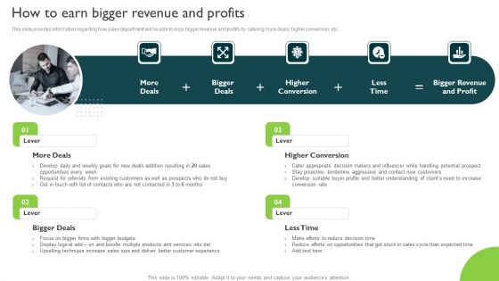 How To Earn Bigger Revenue And Profits Managing Sales Pipeline Health Infographics PDF