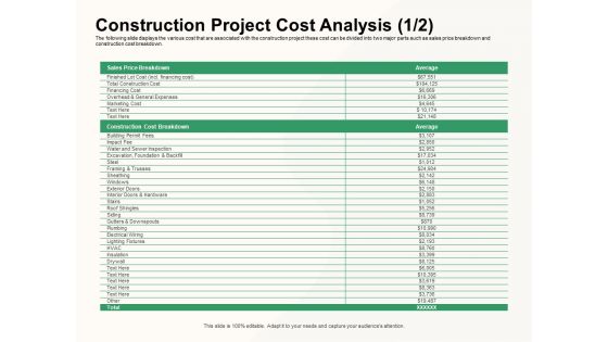 How To Effectively Manage A Construction Project Construction Project Cost Analysis Marketing Cost Mockup PDF