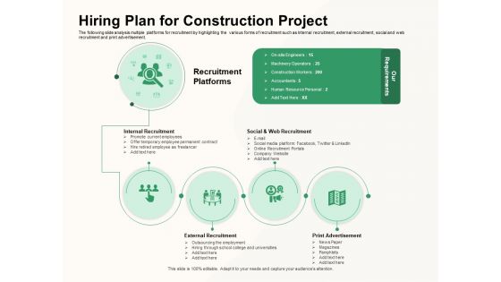 How To Effectively Manage A Construction Project Hiring Plan For Construction Project Introduction PDF