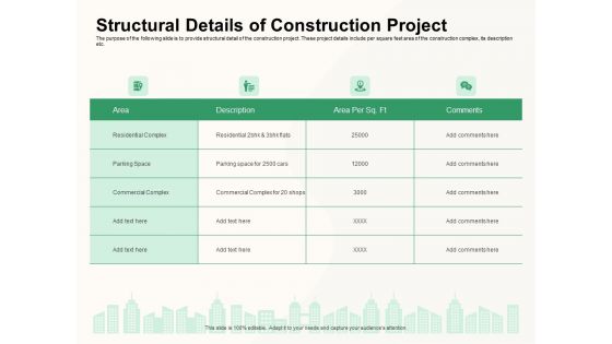 How To Effectively Manage A Construction Project Ppt PowerPoint Presentation Complete Deck With Slides