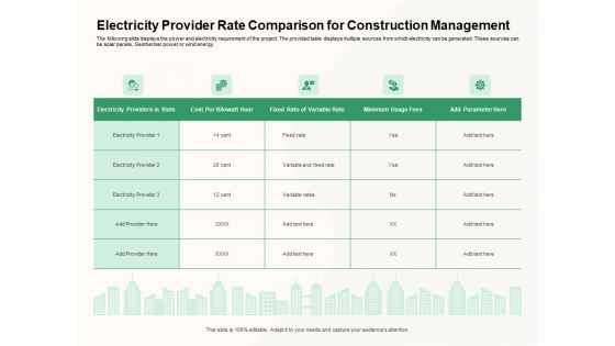 How To Effectively Manage A Construction Project Ppt PowerPoint Presentation Complete Deck With Slides
