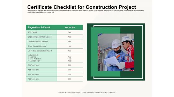 How To Effectively Manage A Construction Project Ppt PowerPoint Presentation Complete Deck With Slides