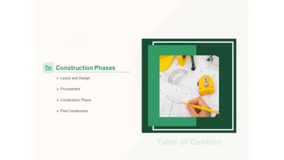 How To Effectively Manage A Construction Project Ppt PowerPoint Presentation Complete Deck With Slides