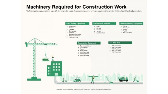 How To Effectively Manage A Construction Project Ppt PowerPoint Presentation Complete Deck With Slides