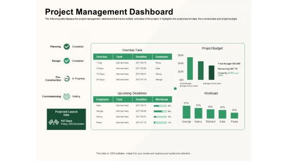 How To Effectively Manage A Construction Project Ppt PowerPoint Presentation Complete Deck With Slides