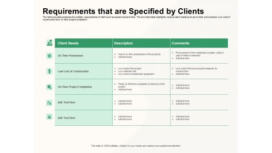 How To Effectively Manage A Construction Project Ppt PowerPoint Presentation Complete Deck With Slides