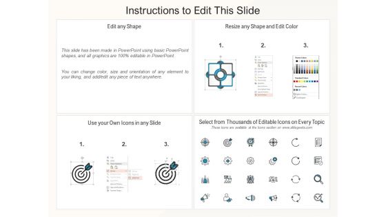 How To Effectively Manage A Construction Project Quality Assurance Plan In Sales Pictures PDF