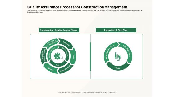 How To Effectively Manage A Construction Project Quality Assurance Process For Construction Management Demonstration PDF