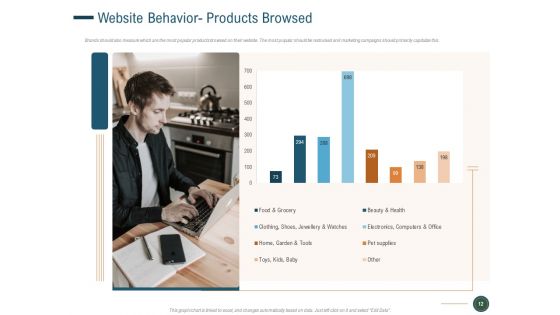 How To Enhance Profit With Client Journey Analysis Ppt PowerPoint Presentation Complete Deck With Slides