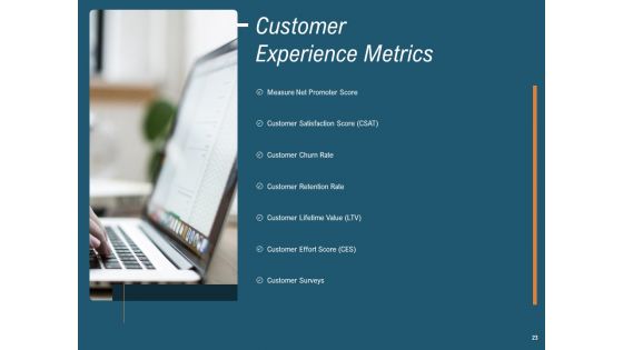 How To Enhance Profit With Client Journey Analysis Ppt PowerPoint Presentation Complete Deck With Slides