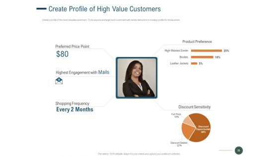 How To Enhance Profit With Client Journey Analysis Ppt PowerPoint Presentation Complete Deck With Slides