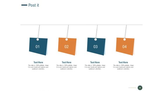 How To Enhance Profit With Client Journey Analysis Ppt PowerPoint Presentation Complete Deck With Slides