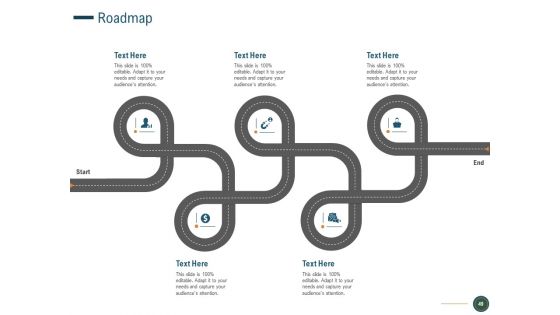 How To Enhance Profit With Client Journey Analysis Ppt PowerPoint Presentation Complete Deck With Slides
