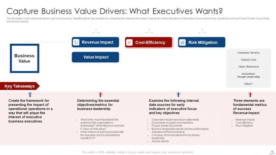 How To Evaluate And Develop The Organizational Value Of IT Service Ppt PowerPoint Presentation Complete Deck With Slides