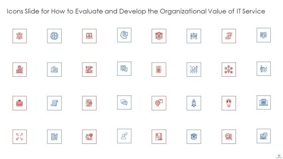 How To Evaluate And Develop The Organizational Value Of IT Service Ppt PowerPoint Presentation Complete Deck With Slides