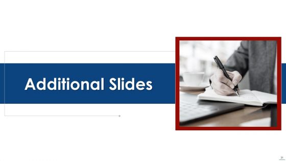 How To Evaluate And Develop The Organizational Value Of IT Service Ppt PowerPoint Presentation Complete Deck With Slides