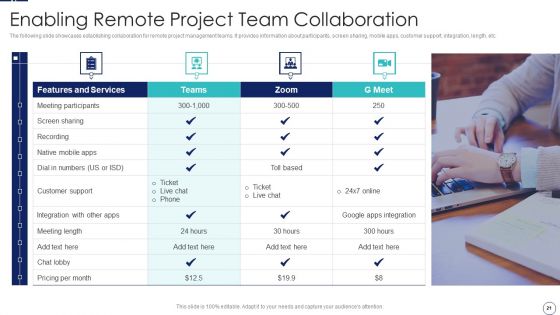 How To Implement Cloud Collaboration In Project Management Ppt PowerPoint Presentation Complete Deck With Slides
