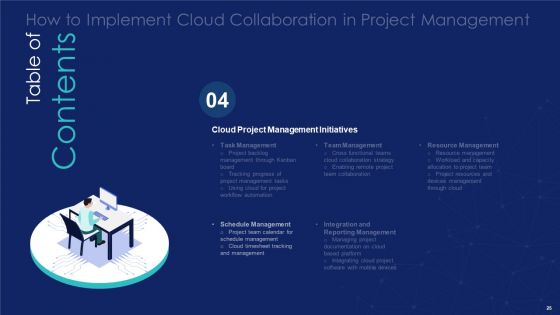 How To Implement Cloud Collaboration In Project Management Ppt PowerPoint Presentation Complete Deck With Slides