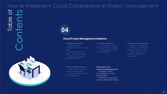 How To Implement Cloud Collaboration In Project Management Ppt PowerPoint Presentation Complete Deck With Slides