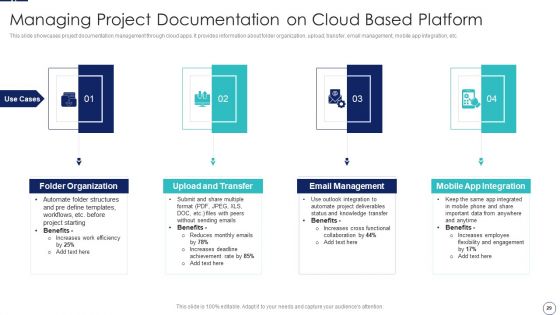 How To Implement Cloud Collaboration In Project Management Ppt PowerPoint Presentation Complete Deck With Slides