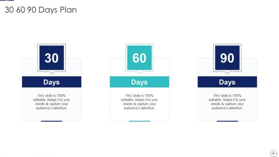 How To Implement Cloud Collaboration In Project Management Ppt PowerPoint Presentation Complete Deck With Slides