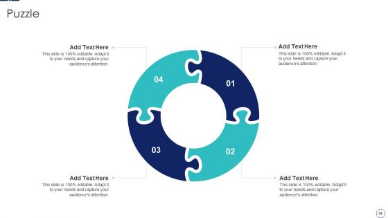 How To Implement Cloud Collaboration In Project Management Ppt PowerPoint Presentation Complete Deck With Slides