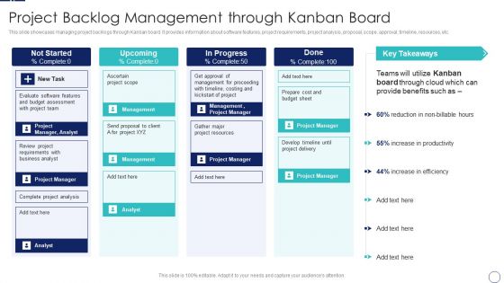 How To Implement Cloud Collaboration Project Backlog Management Through Kanban Board Structure PDF