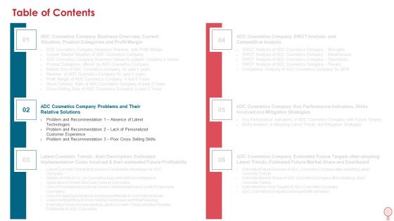 How To Improve Profitability While Strengthing Competitive Advantages Ppt PowerPoint Presentation Complete Deck With Slides