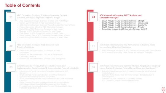 How To Improve Profitability While Strengthing Competitive Advantages Ppt PowerPoint Presentation Complete Deck With Slides