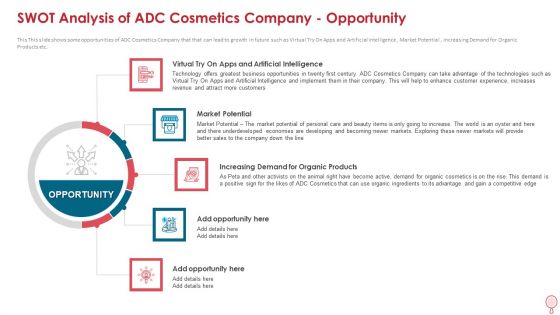 How To Improve Profitability While Strengthing Competitive Advantages Ppt PowerPoint Presentation Complete Deck With Slides