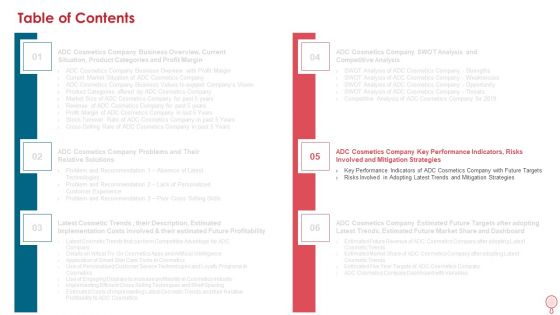 How To Improve Profitability While Strengthing Competitive Advantages Ppt PowerPoint Presentation Complete Deck With Slides