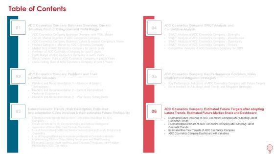 How To Improve Profitability While Strengthing Competitive Advantages Ppt PowerPoint Presentation Complete Deck With Slides